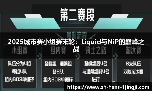 2025城市赛小组赛末轮：Liquid与NiP的巅峰之战