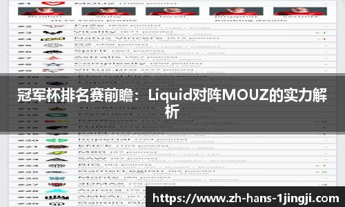 冠军杯排名赛前瞻：Liquid对阵MOUZ的实力解析